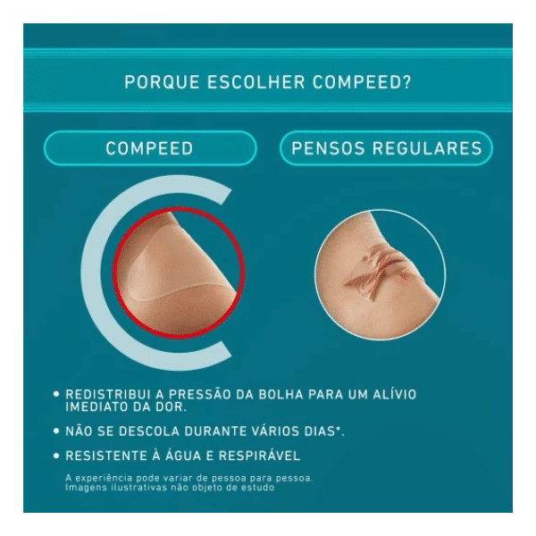 Compeed Bolhas Pensos Sortido - Pack Económico