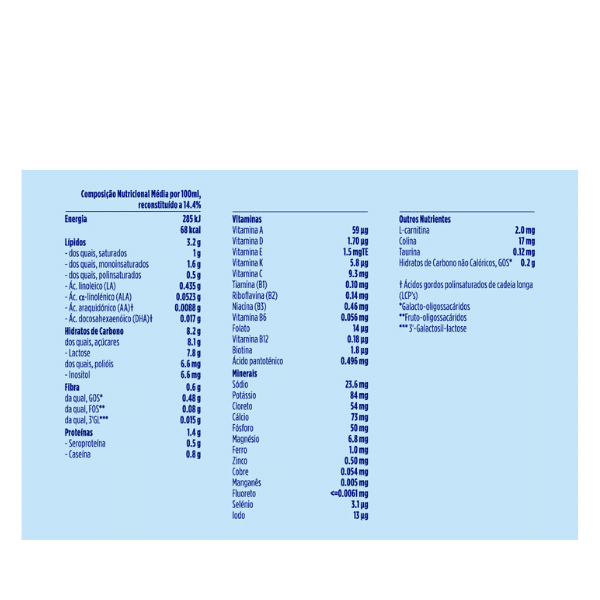 Aptamil 2 Nutri Biotik - 800 Gramas