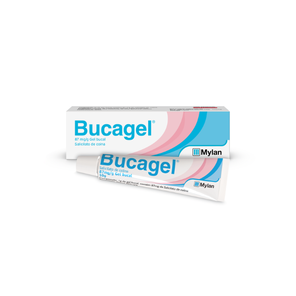 Bucagel - Farmácia Rodrigues Rocha