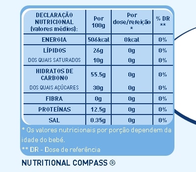 Althéra