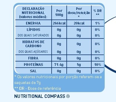 Nestlé Resource Arginaid 14 Saquetas
