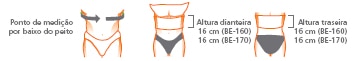 products be160 1