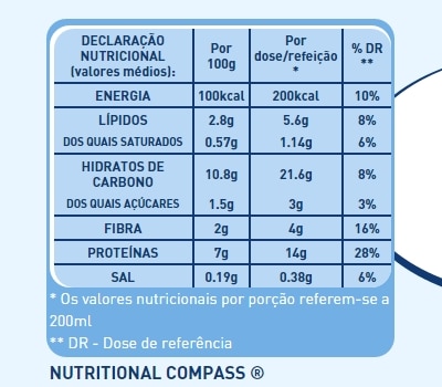 Nestlé Resource Diabet 4 x 200 ml