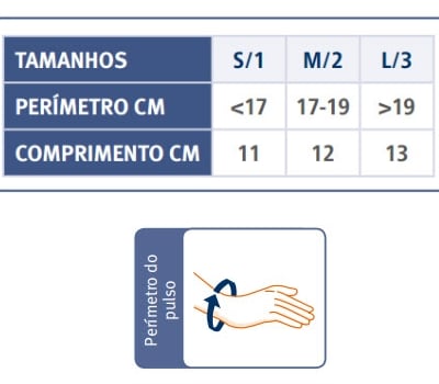 Orliman Tala Forrada Postural de Polegar Respirável "Manutec Fix"