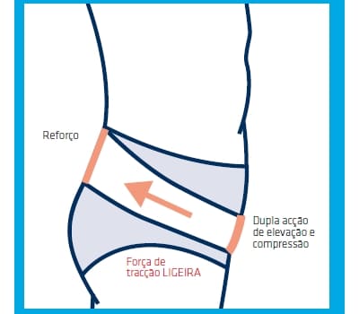 Pavis Slip SERVOCLIN Alto - Contenção Ligeira
