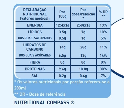 Nestlé Resource Protein 4 x 200 ml