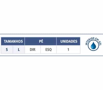 Sofy-Plant Banda Elástica com Almofada em Gel