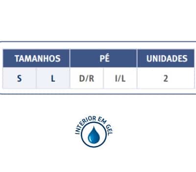 Sofy-Plant Protetor para Joanete com Almofada Metatársica