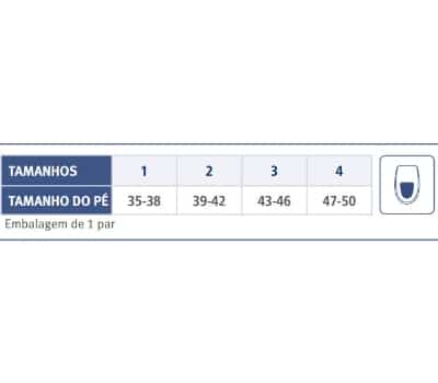 Sofy-Plant Calcanheira em Silicone Plana para Esporão Descarga Central